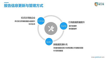 PPT獵手 企業及產品介紹文案設計指南